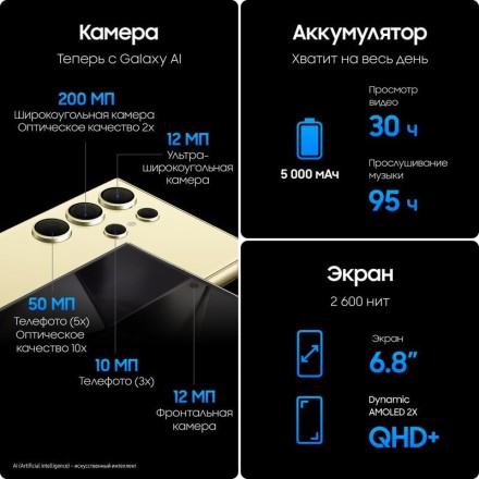 Смартфон Samsung Galaxy S24 Ultra 12/512GB черный титан